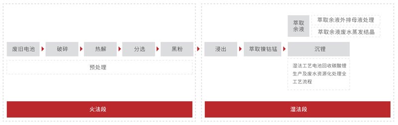 55世纪-购彩大厅welcome(中国游)官方网站