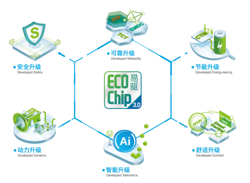 HOME-�ʰ�����ǿ����ƽ̨,��ʡ�����֡�