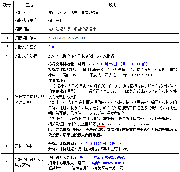 ��ҵ΢�Ž�ͼ_17550528592458